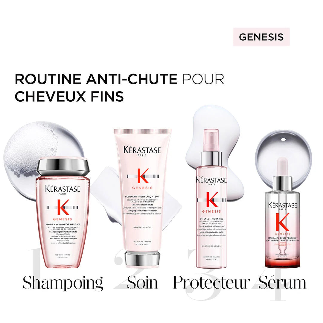 Fondant Renforçateur Genesis