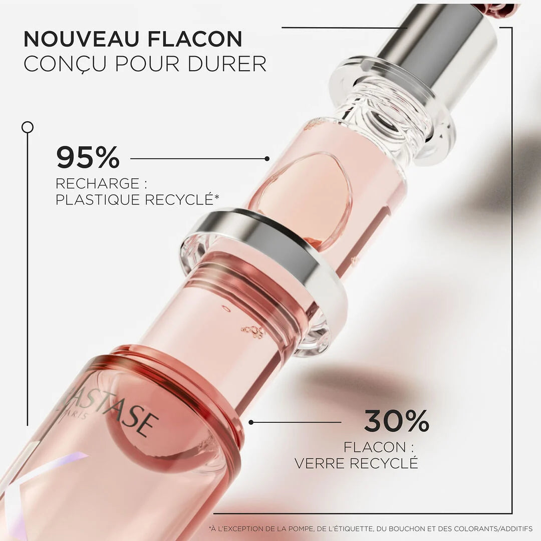 Huile Chroma Éclat