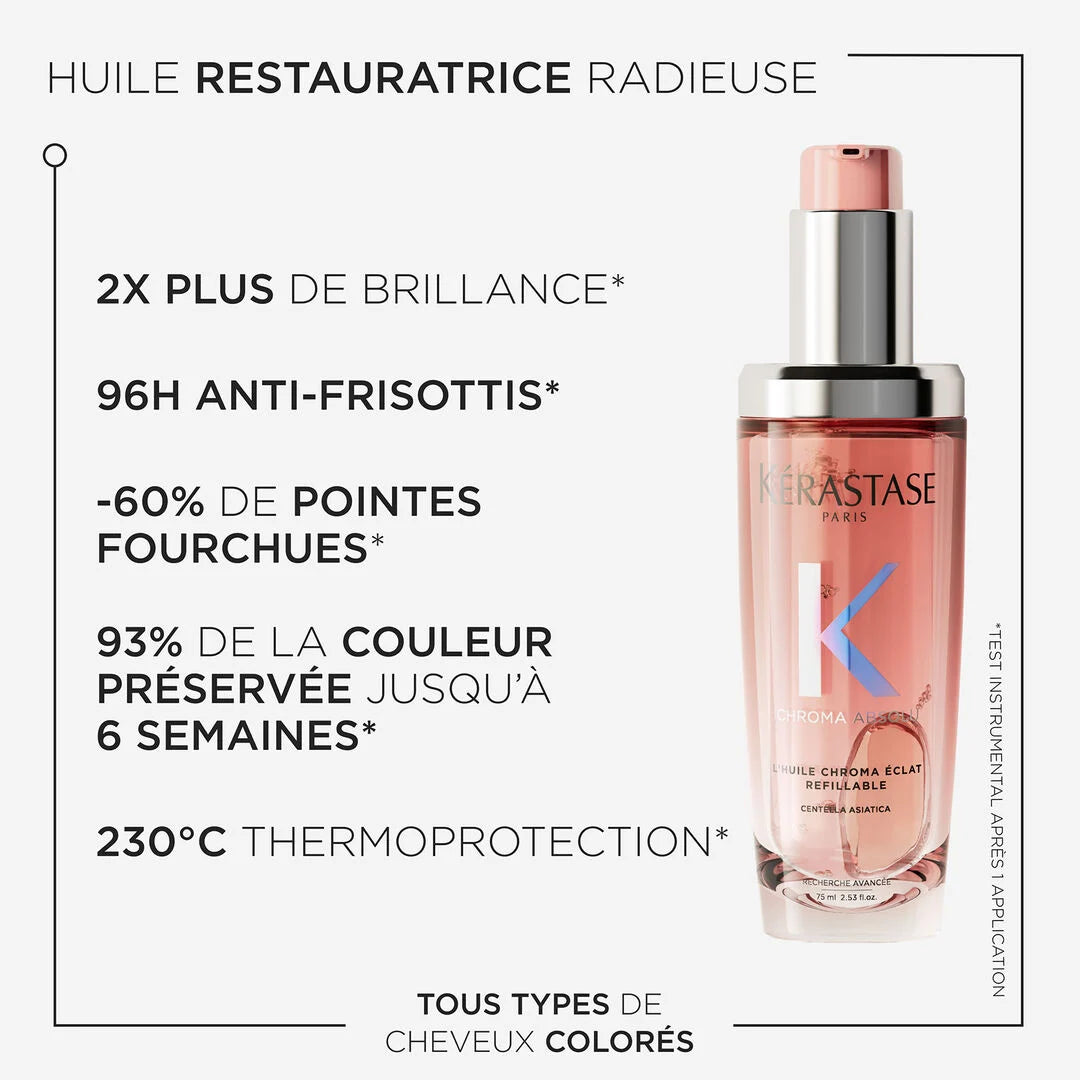 Huile Chroma Éclat