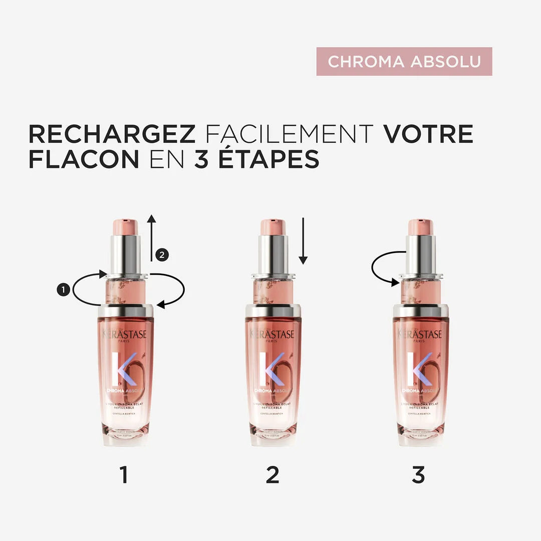 Huile Chroma Éclat