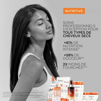 Masque intense Riche Nutritive