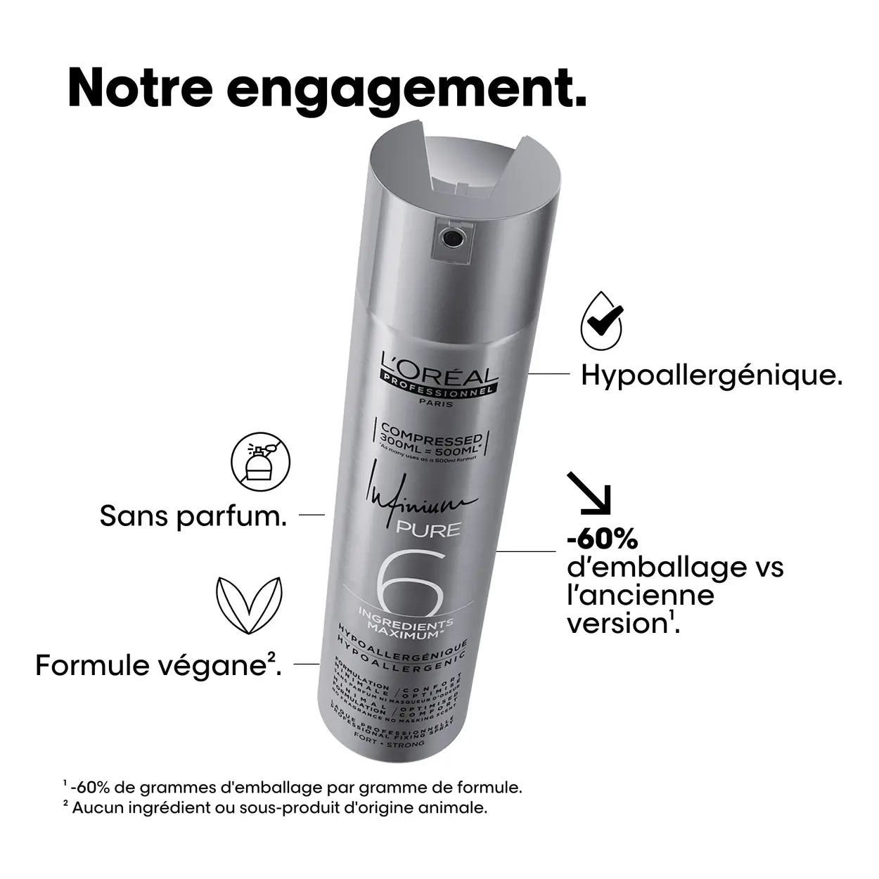 Laque Infinium Fixation Forte