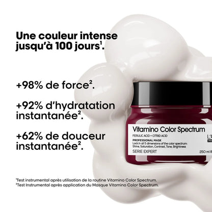 Masque Vitamino Spectrum