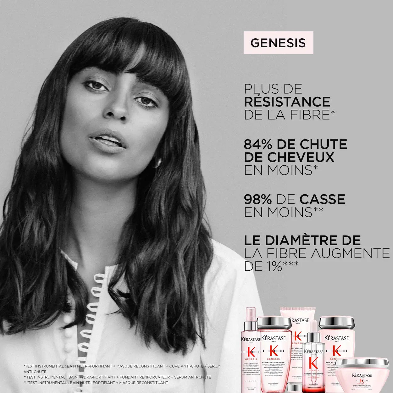 Sérum Anti-Chute Fortifiant Genesis