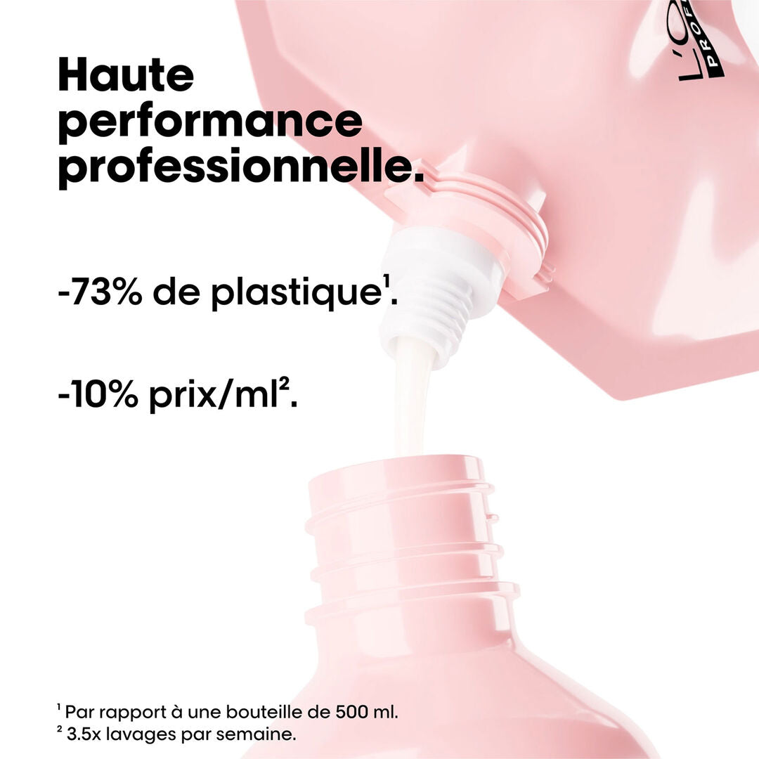 Recharge Vitamino Color